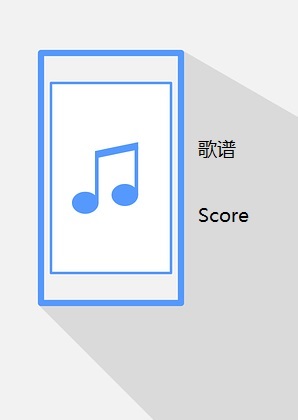 GenericScore