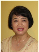 Feng YP